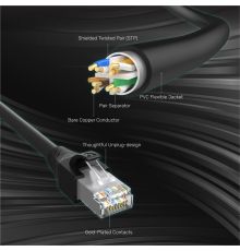Unitek C1896BK-0.5M CAT6 M-F Extension Cable 0.5m