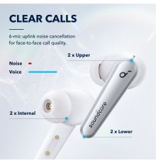 Anker Soundcore Liberty Air 2 Pro True Wireless Earphones White