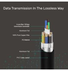 Unitek HC Ultrapro ActiveOptical HDMI 2.0 100.0m Y-C1036BK