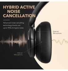 Anker Soundcore Headphones Life Q30