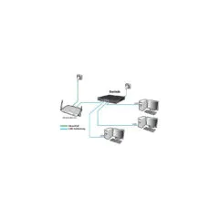 24+4P Allnet ALL-SG8628MJ-10G M