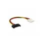 29669 SATA POWER CBL 4pin to 15pin 15cm INLINE
