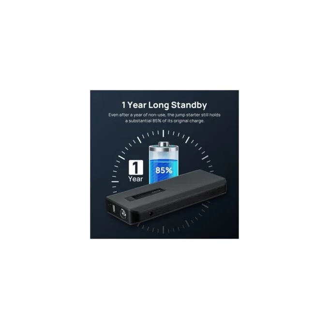 70mai Midrive Jump Starter - PS06 - Max 1000A, 18000mAh, -20°C to 60°C, Booster for 8L gasoline, 3.5L diesel — image 5