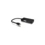 Adapter ICY BOX mini DisplayPort to DVI HDMI VGA 4K 60Hz Black - Characteristics