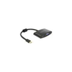 Adapter Mini DisplayPort to VGA HDMI