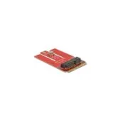 Adapter Mini PCIe to M.2 Key E Slot - Adapter Mini PCIe to M.2 Key E Slot