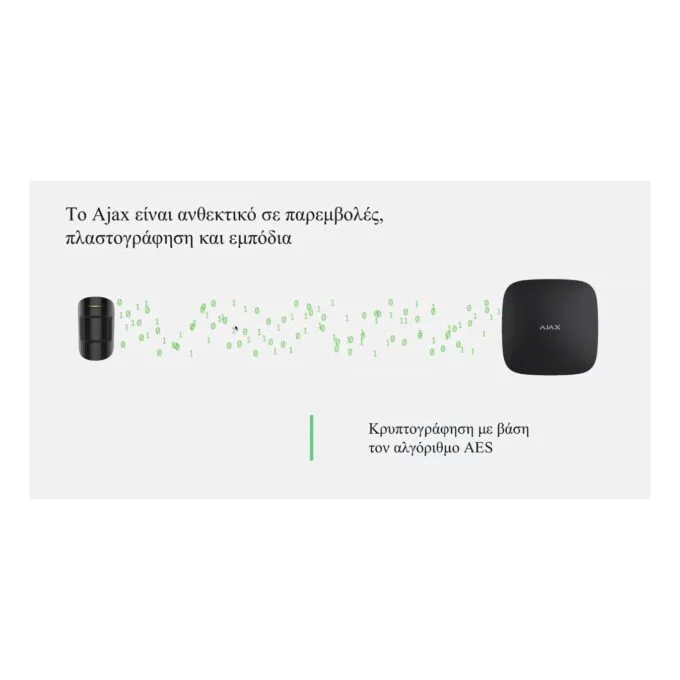 AJAX TCP-IP GSM Alarm Hub - White — image 17