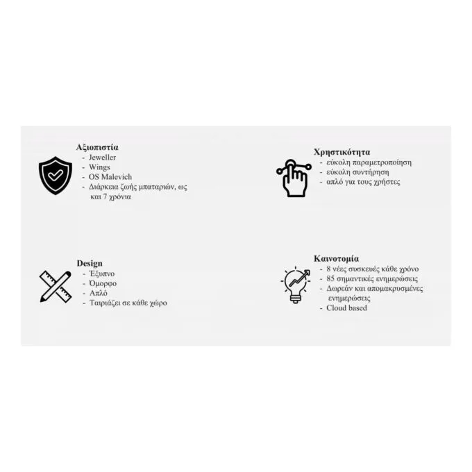 AJAX TCP-IP GSM Alarm Hub - White — image 10