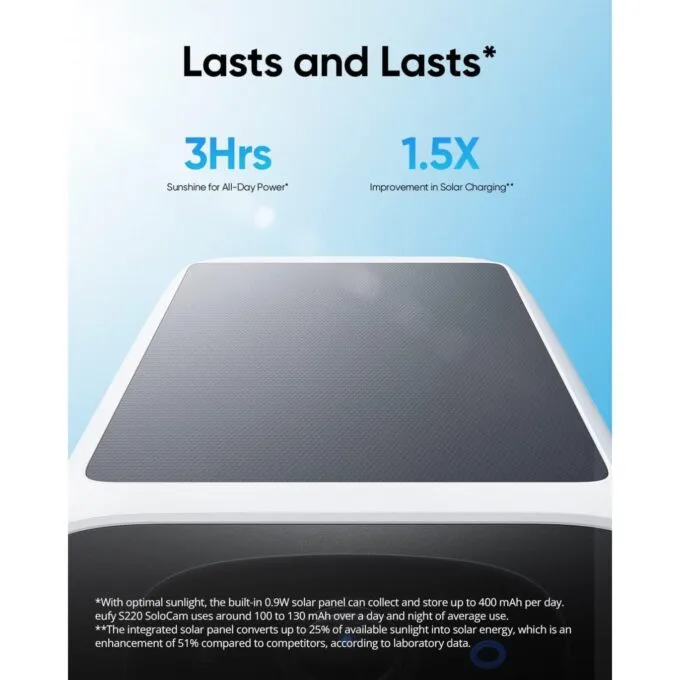 Anker Eufy Security Camera - S220 SoloCam - Outdoor — image 4