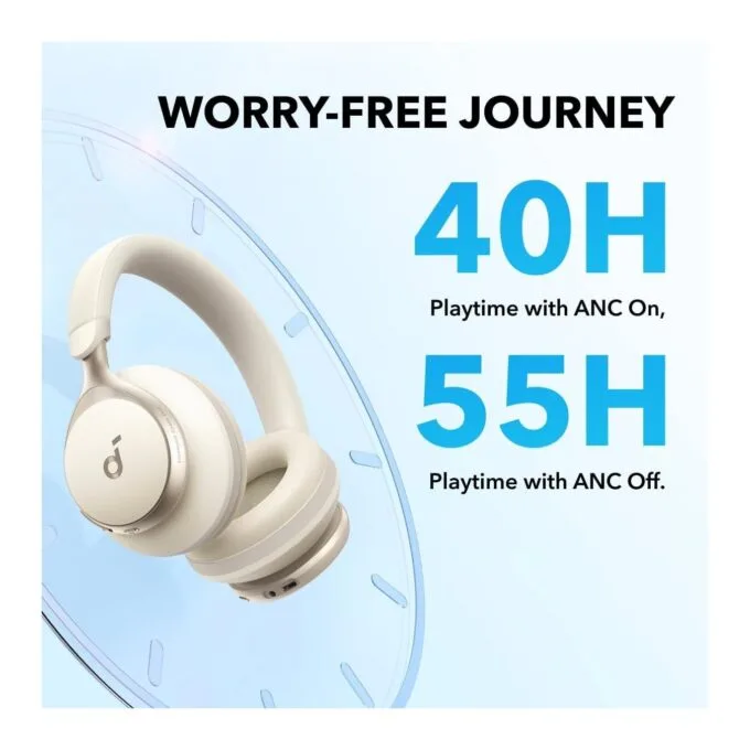 Anker Soundcore Headphones - HiRes ANC Space One White — image 3
