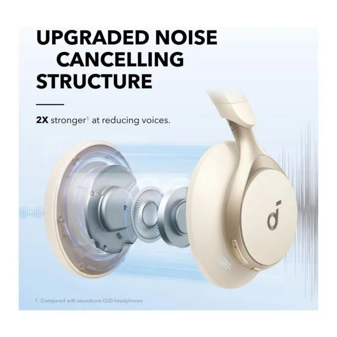 Anker Soundcore Headphones - HiRes ANC Space One White — image 4
