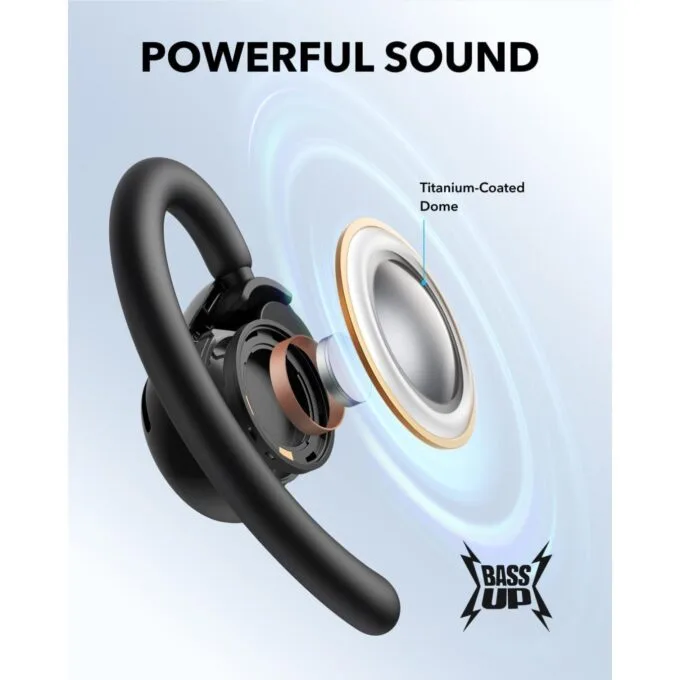 Anker Soundcore TWS Earphones Open Air - V20i - Black — image 6
