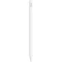 Apple Pencil 2nd Generation - Stylus for iPad