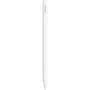Apple Pencil Pro for iPad Pro 11"/13" (M4) & iPad Air (M2/M3) - White
