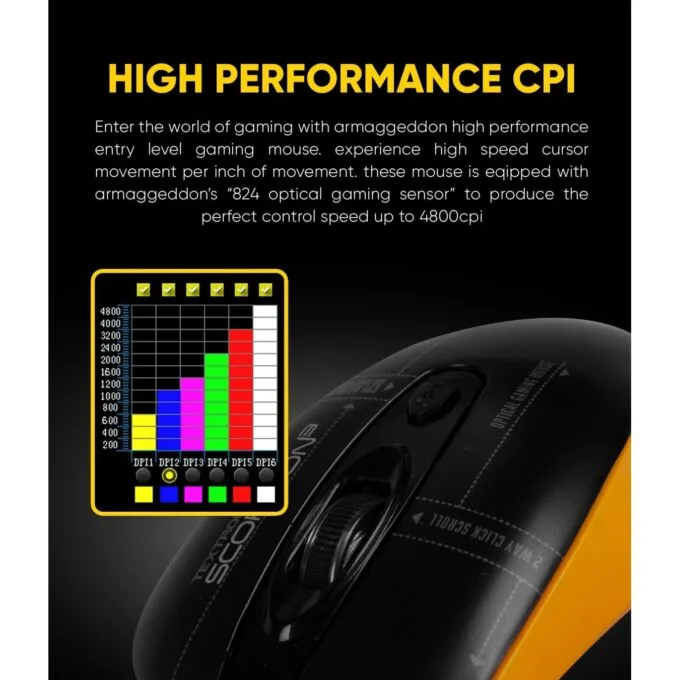 Armaggeddon Scorpion 3 Pro-Gaming Mouse - 4800 CPI - Free Mousepad — image 4