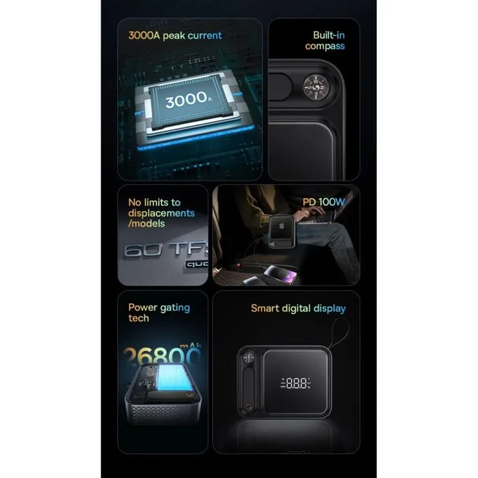 Baseus Car Jump Start Booster & Powerbank - 26800maH 3000A — image 14