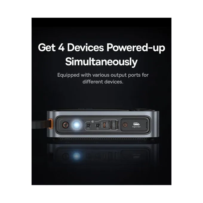 Baseus Car Jump Start Booster & Powerbank - 26800maH 3000A — image 5