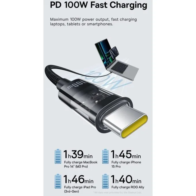 Baseus Gem Series USB-C to USB-C 100W 1.0m Black - CB000092 — image 5