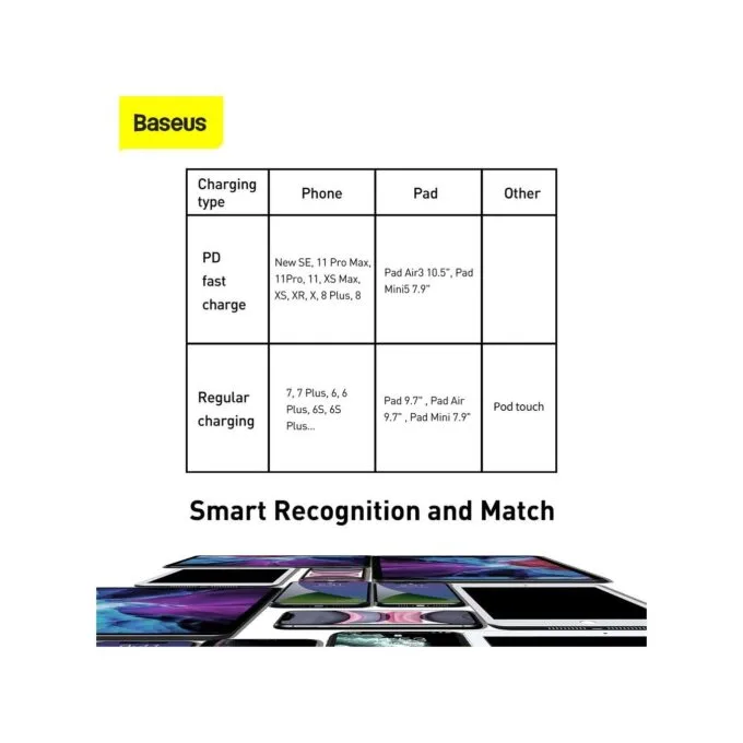 Baseus Gold Type-C to Lightning - PD 20W 2m Black — image 9