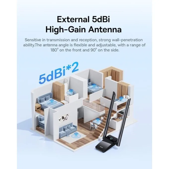 Baseus IT WiFi Adapter - 1300Mbps External Antenna FastJoy — image 3