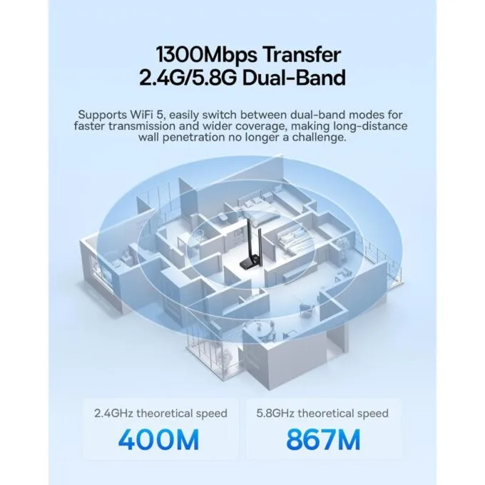 Baseus IT WiFi Adapter - 1300Mbps External Antenna FastJoy — image 6