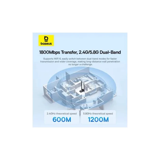 Baseus IT WiFi Adapter - 1800Mbps External Antenna FastJoy — image 9