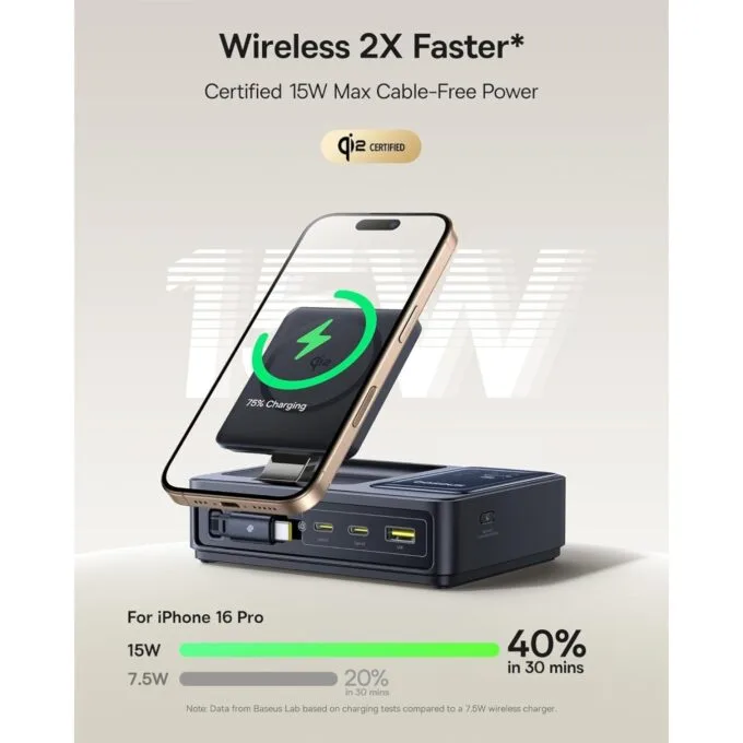 Baseus NOMOS - 5in1 Desktop 140W Wired & Wireless Charger Qi2 3xUSBC+1A with LED Display UK Plug — image 5