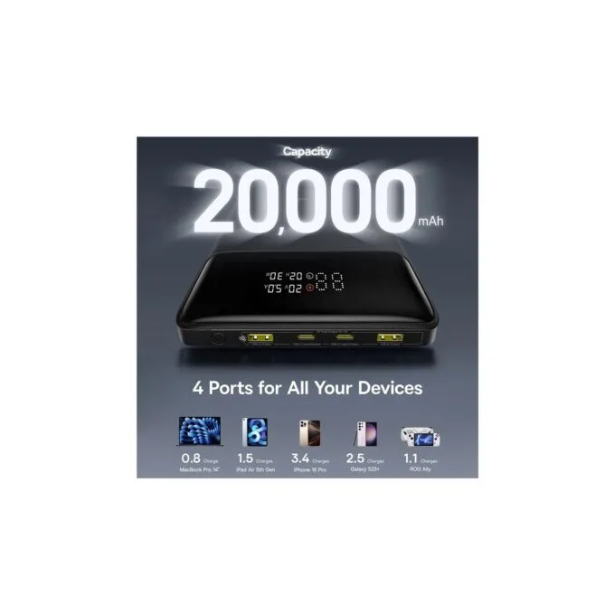 Baseus Powerbank 100W 20000mAh Display - BLADE H1 Lite - Black — image 3
