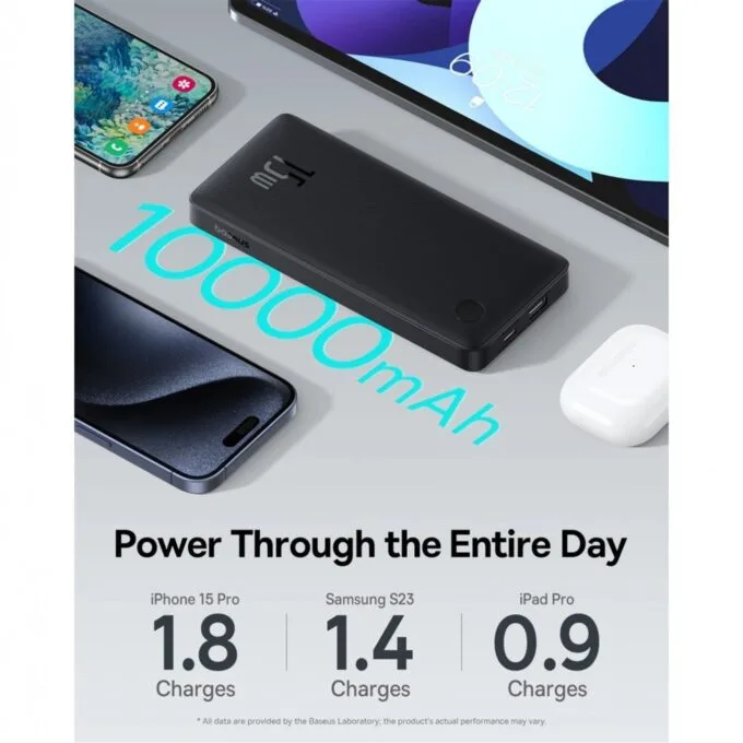 Baseus Powerbank - 15W 10000mAh Airpow Lite White — image 5
