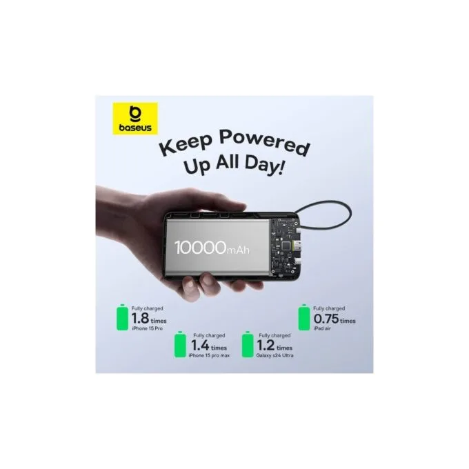 Baseus Powerbank - Bipow 2 - 20W 10000mAh Black — image 4