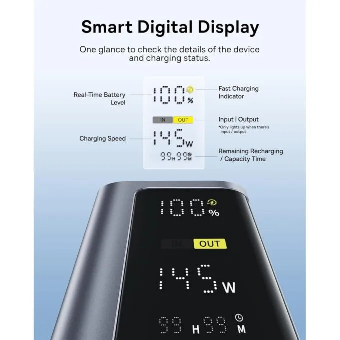 Baseus Powerbank - GP12 - 145W 20800mAh + Display EnerGeek — image 2