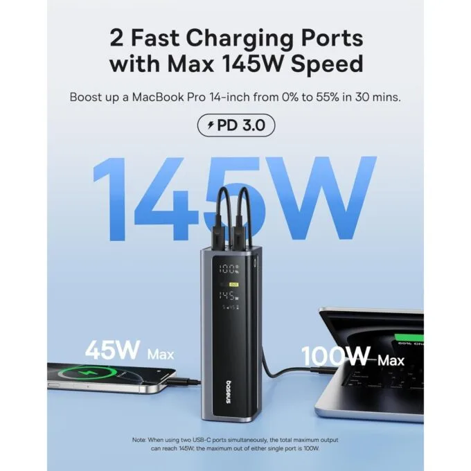 Baseus Powerbank - GP12 - 145W 20800mAh + Display EnerGeek — image 5