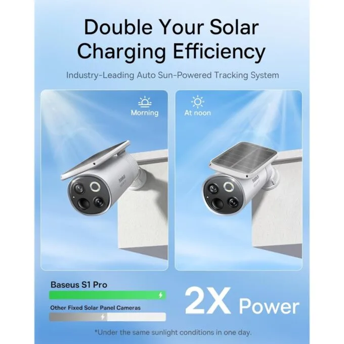 Baseus Security - S1 Pro - Outdoor Self Rotating Solar 3K 2-Cam Kit White — image 4