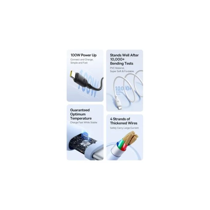 Baseus Silky Series USB-C to USB-C 2m 100W Cable - Black — image 3