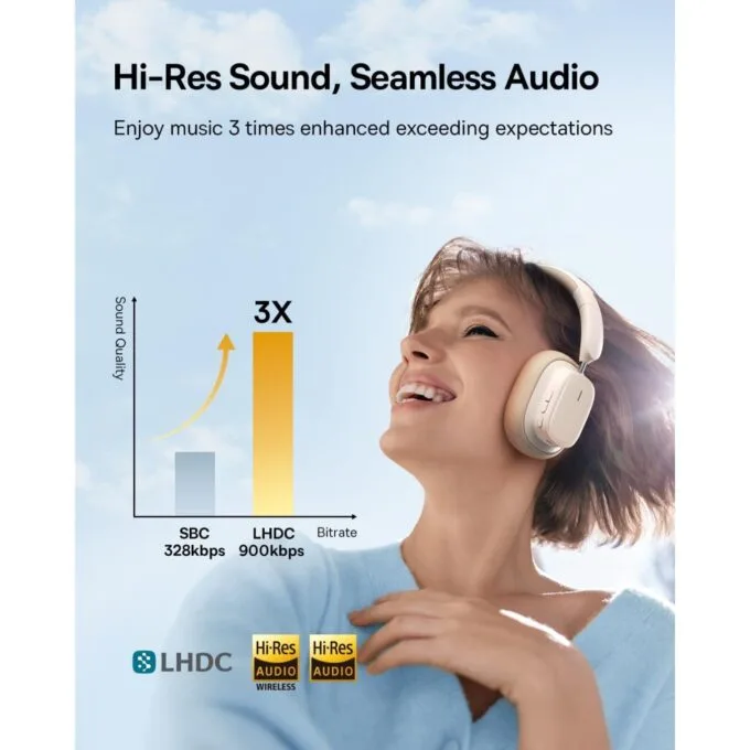 Baseus Wireless Headphones Over Ear ANC Bowie - H1i - White — image 4