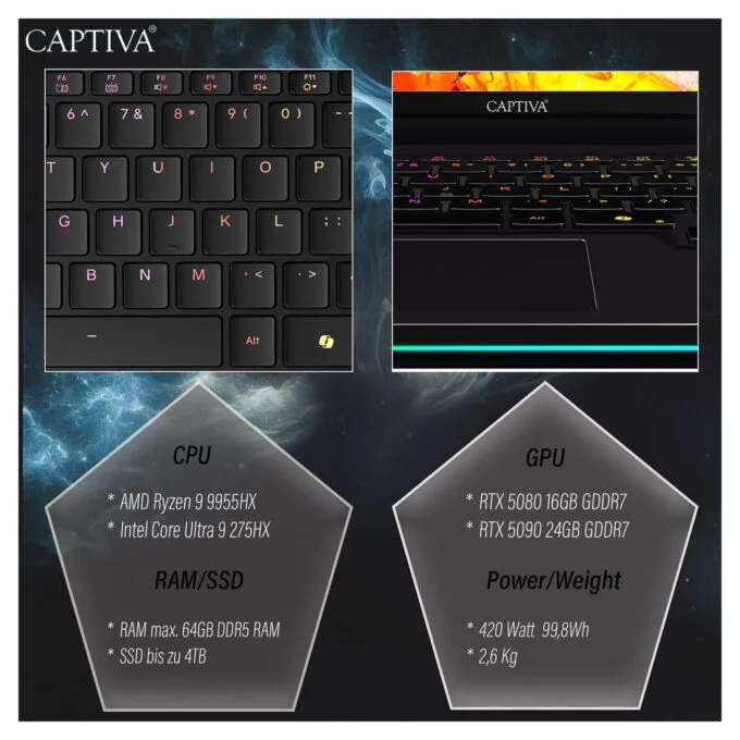 Captiva Notebook Ultimate Gaming R95-061GE 64GB 2TB SSD RTX5090 Win 11 — image 6
