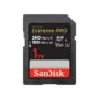 CARD PRO - 1TB V60 UHS-II SD