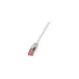 Cat6 S/FTP Patch Cable 0.25 m - CQ2012S - Grey, LSZH Jacket, RJ45 Shielded