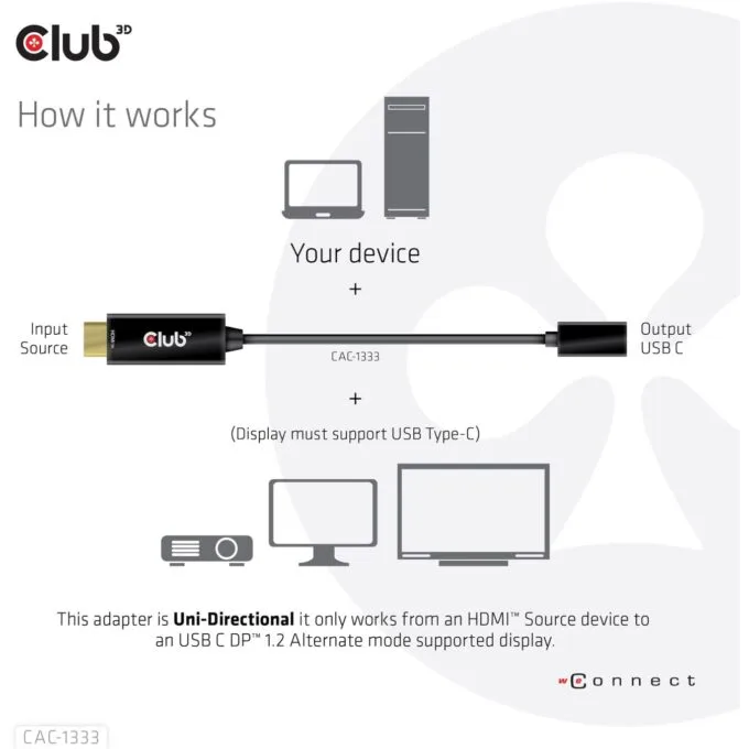 Club3D Adapter - HDMI 2.0 to USB-C 4K60Hz Active St Bu — image 5