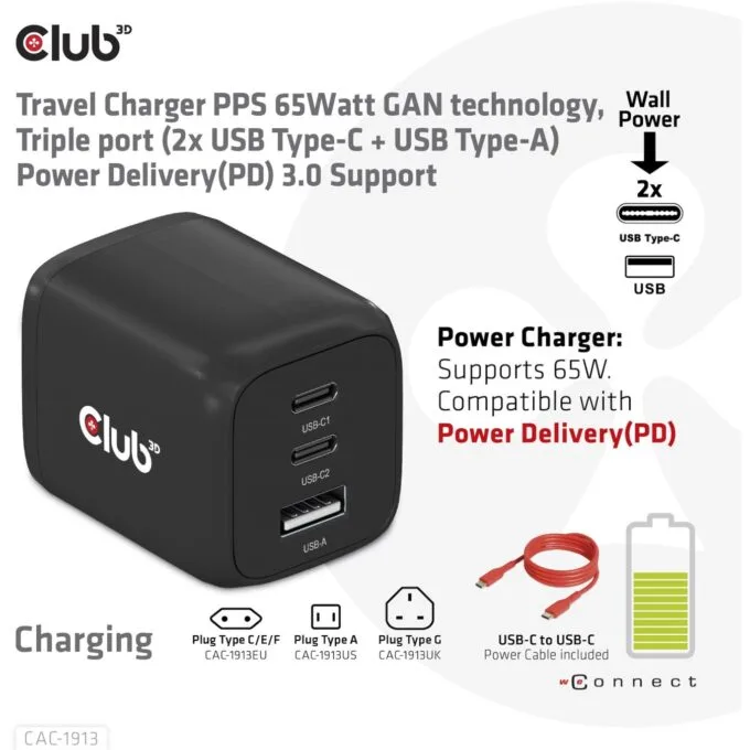 Club3D Charger - 2x USB-C, 1x USB-A, PD 65W, GaN, Retail — image 11