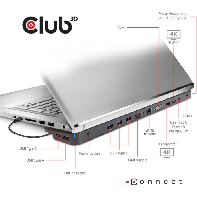 Club3D ChargingDock USB-C 3.2 - to 7xUSB DP HDMI LAN Audio 100W — image 4