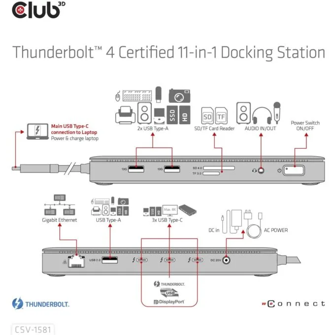 Club3D Thunderbolt4 Docking Station - 11-in-1, 2 Displays — image 3