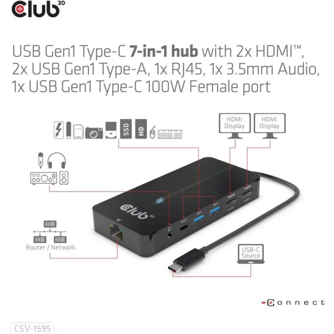 Club3D USB-C 7in1-HUB - to 2xHDMI 2xUSB USB-C LAN 4K60Hz PD100W — image 6