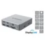CONCEPTRONIC 15-1 Dock USB-C- to 2xHDMI 2xUSB-C 4xUSB-A +80W si