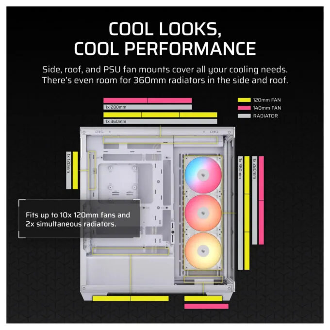CORSAIR Midi 3500X RSR ARGB (Tempered Glass) White — image 6