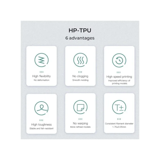 Creality HP-TPU White Filament - 3301040031 - Color White, Diameter 1.75mm, Weight 1kg — image 3