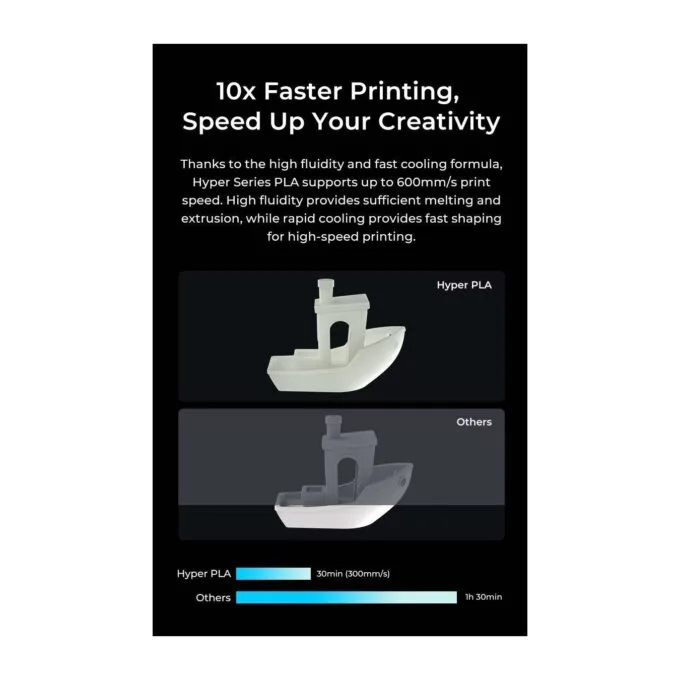 Creality Hyper PLA RFID Brown - 3301010465 - Fast Printing Filament with CFS tag 1kg 1.75 — image 4