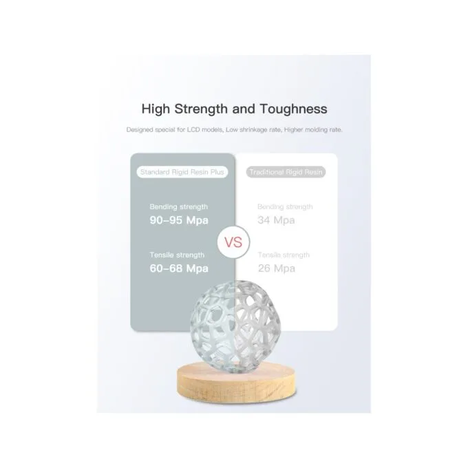 Creality Resin Plus Grey 1kg Standard Rigid Resin Plus for 3D Printers - 3302020089 - — image 2