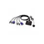 CS22U ATEN KVM 2-PORT SWITCH