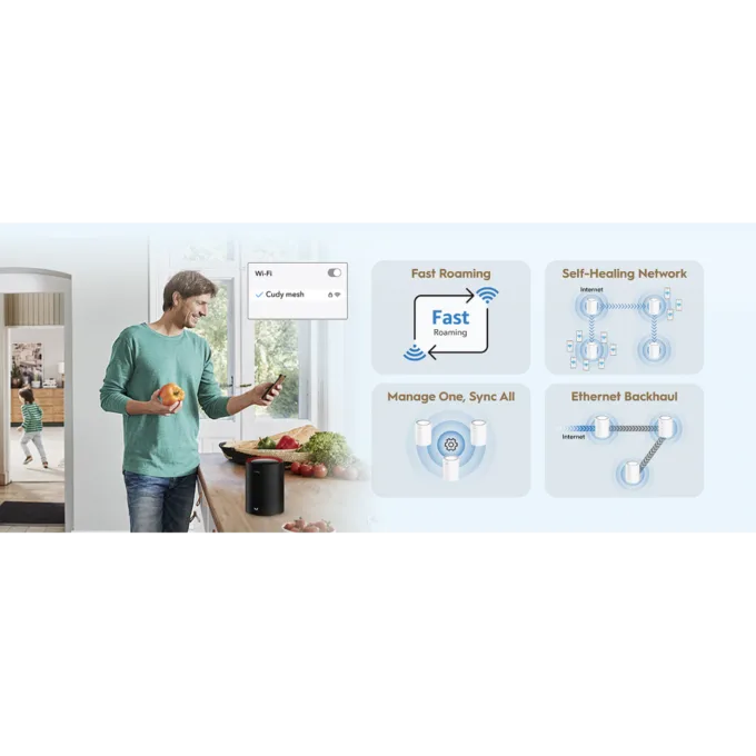Cudy M3000 AX3000 Wi-Fi 6 2.5GbE Mesh System 2-Pack — image 9